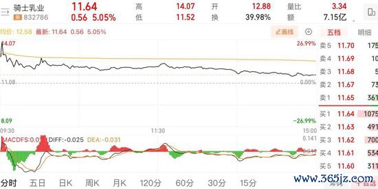 育儿补贴来了！母婴股久违“回暖”