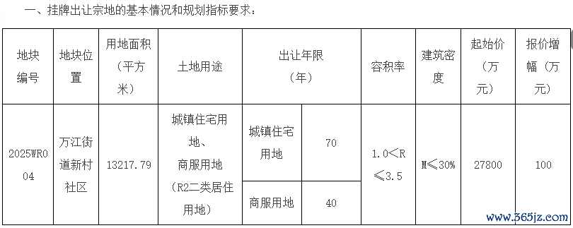 图源东莞市天然资源局
